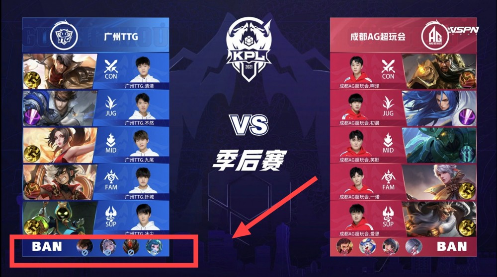 晋级半决赛 晋级半决赛